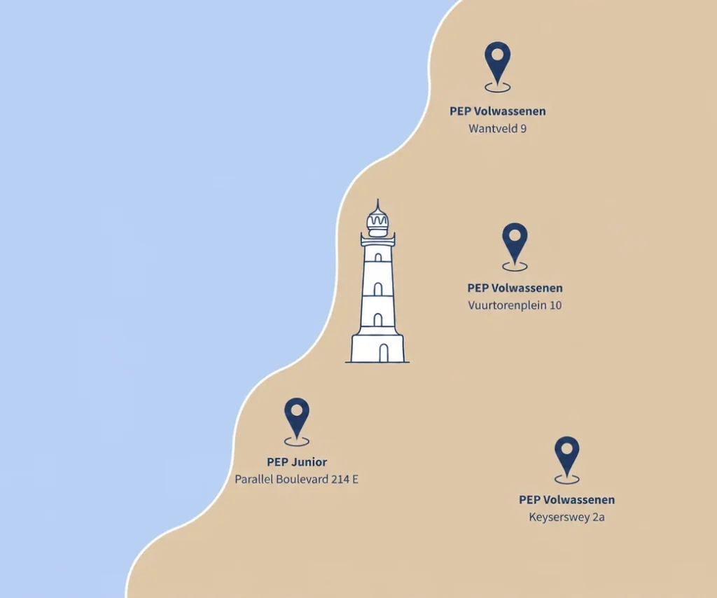 location image